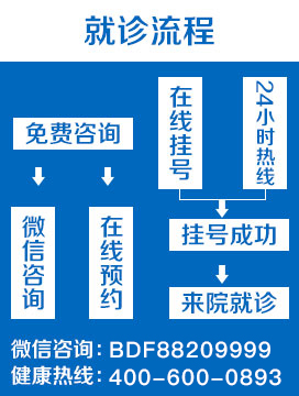 贵州白癜风皮肤病医院